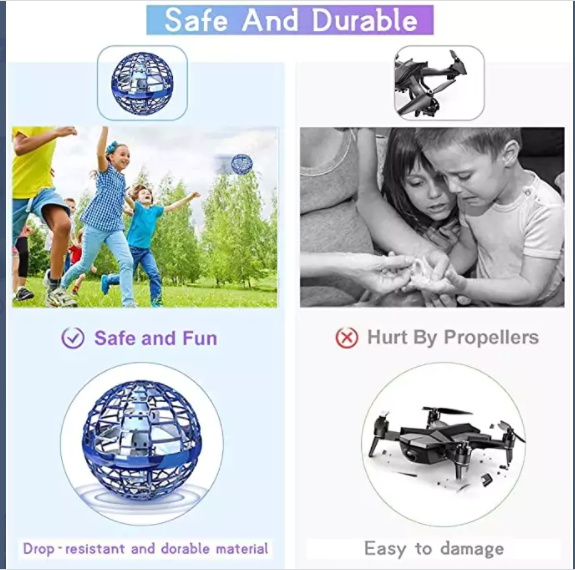 360 Rotating Hover Mini Drone LED Flying Orb Ball Toy!