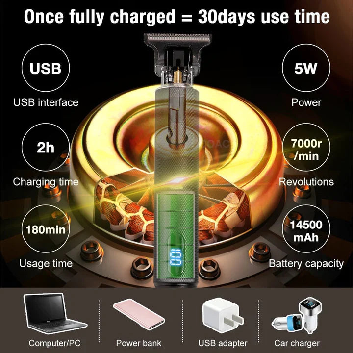 T9 Hair Trimmer - The Ultimate Grooming Tool for Effortless Style